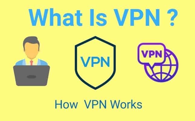 What Is VPN